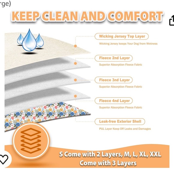 Langsprit Floral Large 3 Pair of Washable female Reuseable Dog Diapers n… - Picture 3 of 15